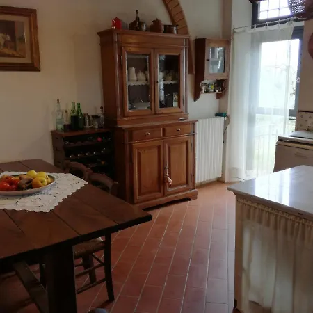 Frühstückspension Le Poggiole *