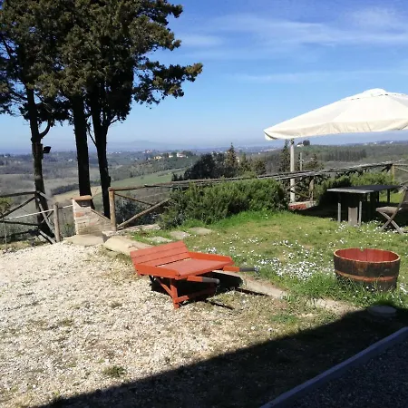 Frühstückspension Le Poggiole *