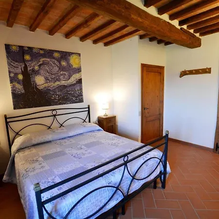 Bed & Breakfast Le Poggiole
