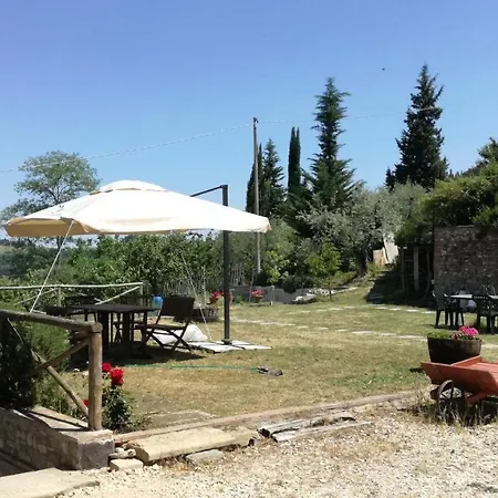 Le Poggiole *