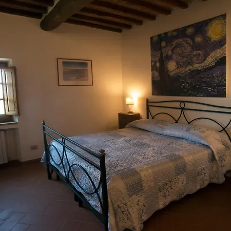 Le Poggiole